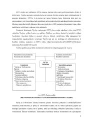 Europos laisvosios prekybos asociacija (EFTA) 9 puslapis