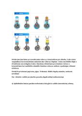 Orlaivių varikliai ir degalų sistemos. Egzaminas 3 puslapis