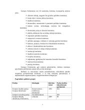 Europos Parlamento veikla bei sudėtis 4 puslapis