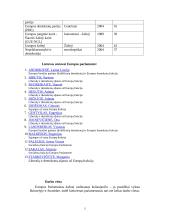 Europos Parlamento veikla bei sudėtis 5 puslapis