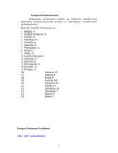 Europos Parlamento veikla bei sudėtis 6 puslapis