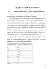 Kompresoriaus projektavimas 12 puslapis