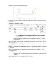 Gaisrinis vandentiekis (kompleksinis projektas) 4 puslapis