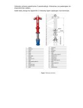 Gaisrinis vandentiekis (kompleksinis projektas) 7 puslapis