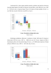 Europos sąjunga — pasaulinės rinkos dalyvis 15 puslapis