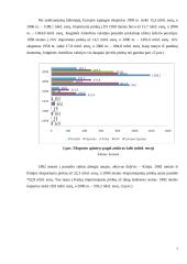 Europos sąjunga — pasaulinės rinkos dalyvis 7 puslapis