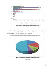 Europos sąjunga — pasaulinės rinkos dalyvis 8 puslapis