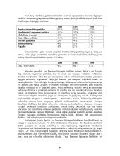 Europos Sąjungos (ES) praktikos ataskaita 14 puslapis