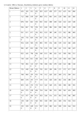 Upių nuotėkio charakteristikų skaičiavimas  2 puslapis