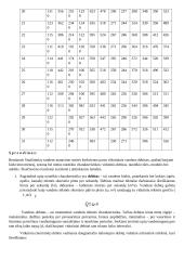 Upių nuotėkio charakteristikų skaičiavimas  3 puslapis