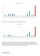 Upių nuotėkio charakteristikų skaičiavimas  8 puslapis
