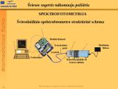 Šviesos sugertis taikomuoju požiūriu  14 puslapis