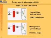Šviesos sugertis taikomuoju požiūriu  16 puslapis