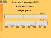 Šviesos sugertis taikomuoju požiūriu  6 puslapis