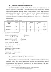 Optinių sistemų parametrų tyrimas 8 puslapis