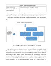 Vadovo vaidmuo kokybės valdyme 4 puslapis
