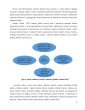 Vadovo vaidmuo kokybės valdyme 7 puslapis