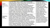 Kosmetikos sudėtis. Kremų analizė 6 puslapis