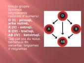 Kraujo grupės, donorystė 5 puslapis