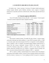 Europos Sąjungos (ES) biudžeto sudarymo principai 9 puslapis