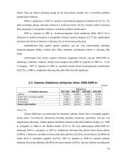 Europos Sąjungos (ES) biudžeto sudarymo principai 10 puslapis