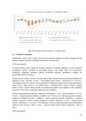 Valstybės paramos nuo pandemijos nukentėjusiems verslams efektyvumas 17 puslapis