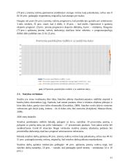 Valstybės paramos nuo pandemijos nukentėjusiems verslams efektyvumas 19 puslapis