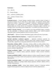 Valstybės paramos nuo pandemijos nukentėjusiems verslams efektyvumas 3 puslapis