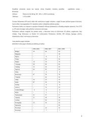 Europos Sąjungos (ES) raida 4 puslapis