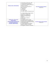 Europos Sąjungos (ES) struktūriniai fondai 13 puslapis