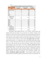 Atvejo analizė. Smurtas artimoje aplinkoje 3 puslapis