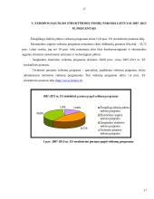 Europos Sąjungos (ES) struktūriniai fondai, jų parama Lietuvai 17 puslapis