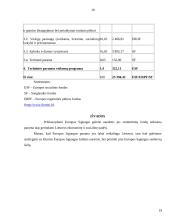 Europos Sąjungos (ES) struktūriniai fondai, jų parama Lietuvai 19 puslapis