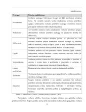 Pirminės sveikatos priežiūros centro valdymo tobulinimo kryptys ir galimybės 10 puslapis