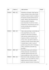 Vaikų slaugos praktikos ataskaita ir dienoraštis 2 puslapis