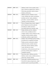 Vaikų slaugos praktikos ataskaita ir dienoraštis 4 puslapis