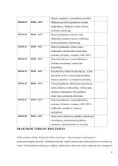 Vaikų slaugos praktikos ataskaita ir dienoraštis 5 puslapis
