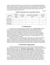 Europos Sąjungos vidaus rinka ir Lietuva 4 puslapis