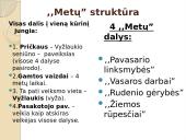 Viskas apie K. Donelaičio poemą ,,Metai” 9 puslapis