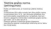 Investicijų grąža ir rizika 15 puslapis