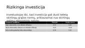 Investicijų grąža ir rizika 20 puslapis