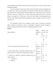 Evakuacijos planavimas, organizavimas, vykdymas 5 puslapis