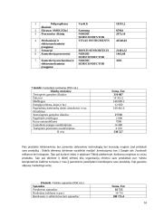 Gaminio gamybos ekonominis pagrindimas 14 puslapis