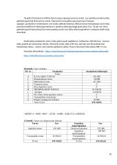 Gaminio gamybos ekonominis pagrindimas 16 puslapis