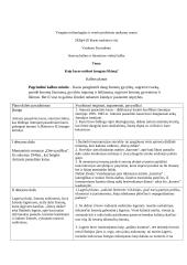  Kaip karas nulėmė žmogaus likimą? Planas