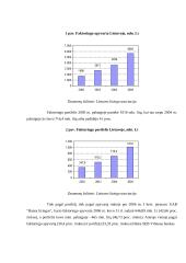 Faktoringas. Faktoringo operacijų vaizdavimas 13 puslapis
