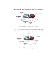 Faktoringas. Faktoringo operacijų vaizdavimas 14 puslapis