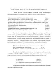 Faktoringas. Faktoringo operacijų vaizdavimas 15 puslapis