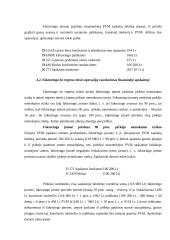 Faktoringas. Faktoringo operacijų vaizdavimas 18 puslapis