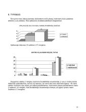 Feminizmo idėjos 18 puslapis